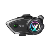 Y80